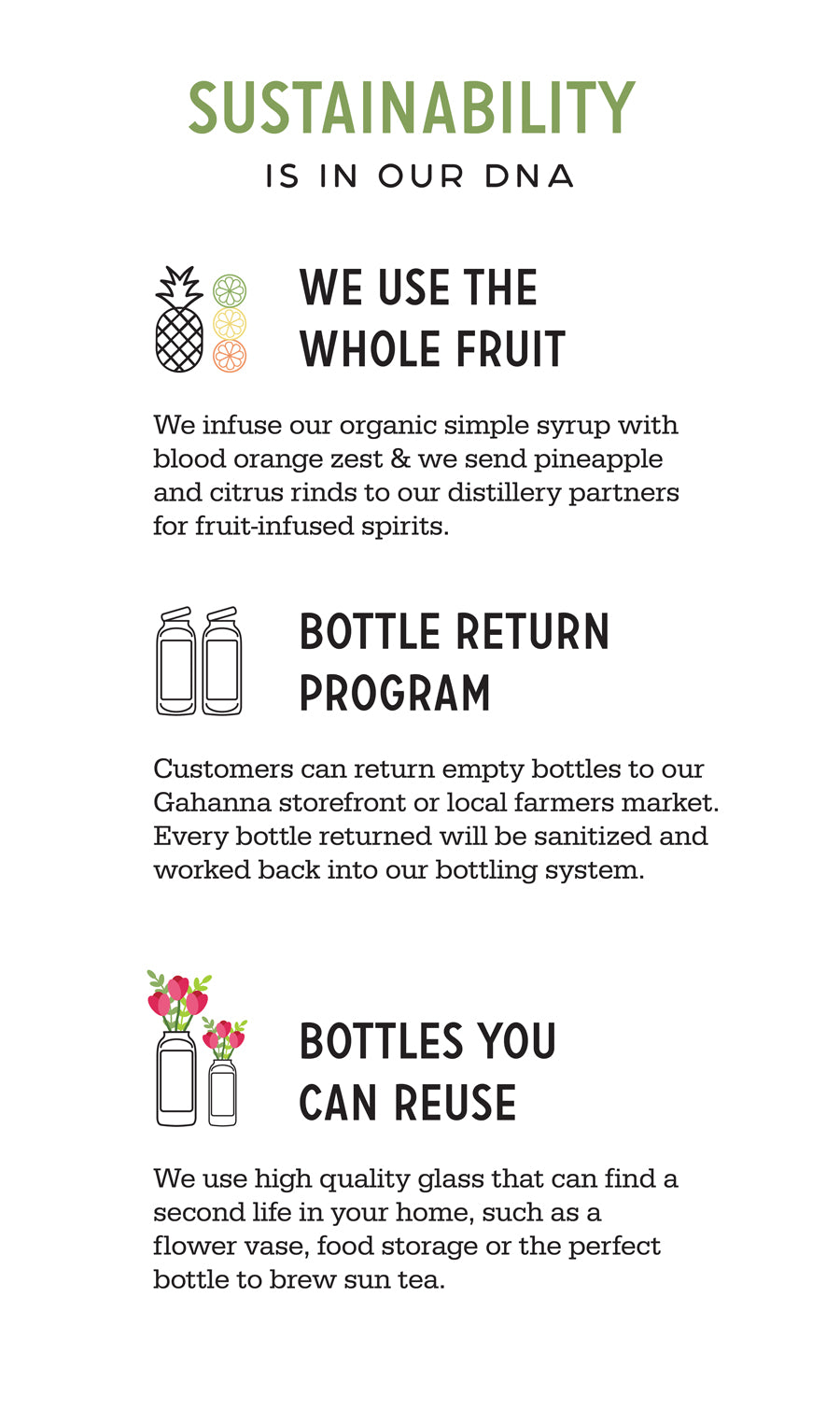 Infographic showing SUSTAINABILITY IS IN OUR DNA listing whole fruit use, bottle return program, and reusable bottles