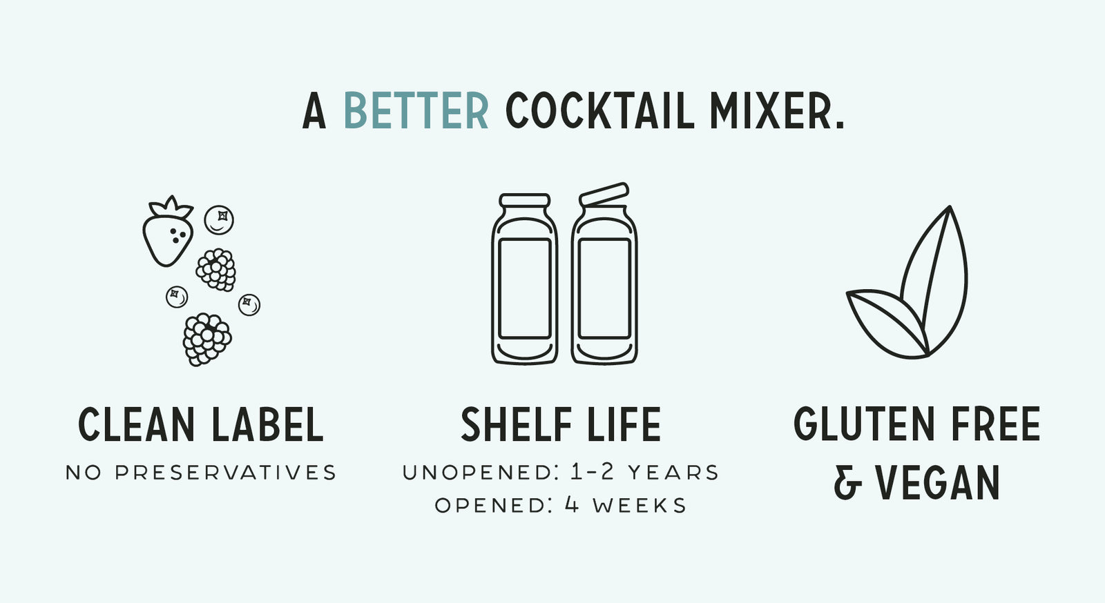 A better cocktail mixer. Clean label mixers with a 1-2 year shelf liife