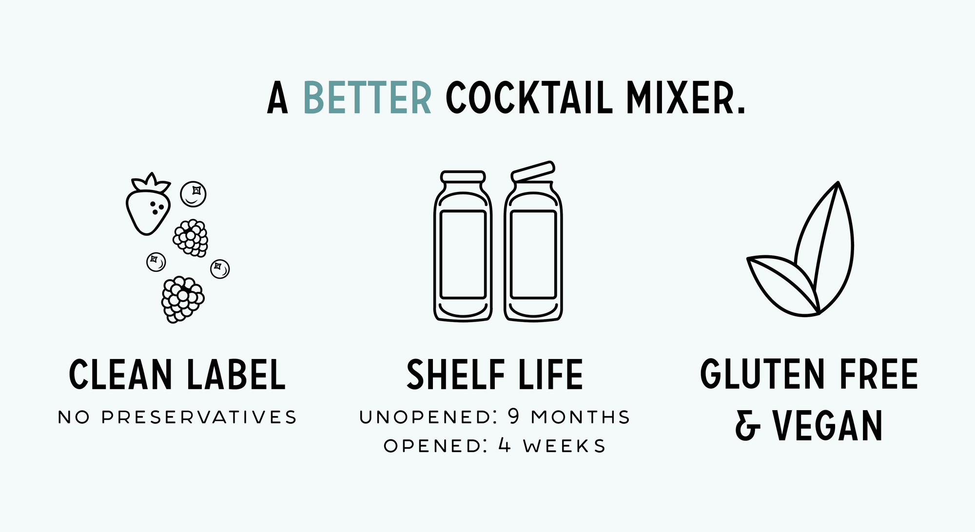 Clean Label Cocktail Mixers, Shelf Stable, Gluten Free & Vegan