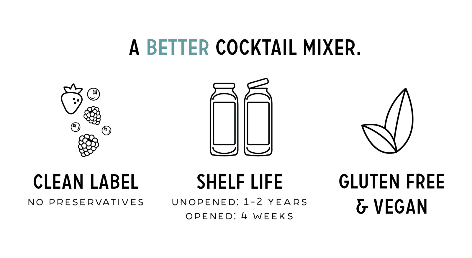 A Better Cocktail Mixer with clean label, 1 to 2 year unopened shelf life, 4 week opened shelf life, gluten free and vegan