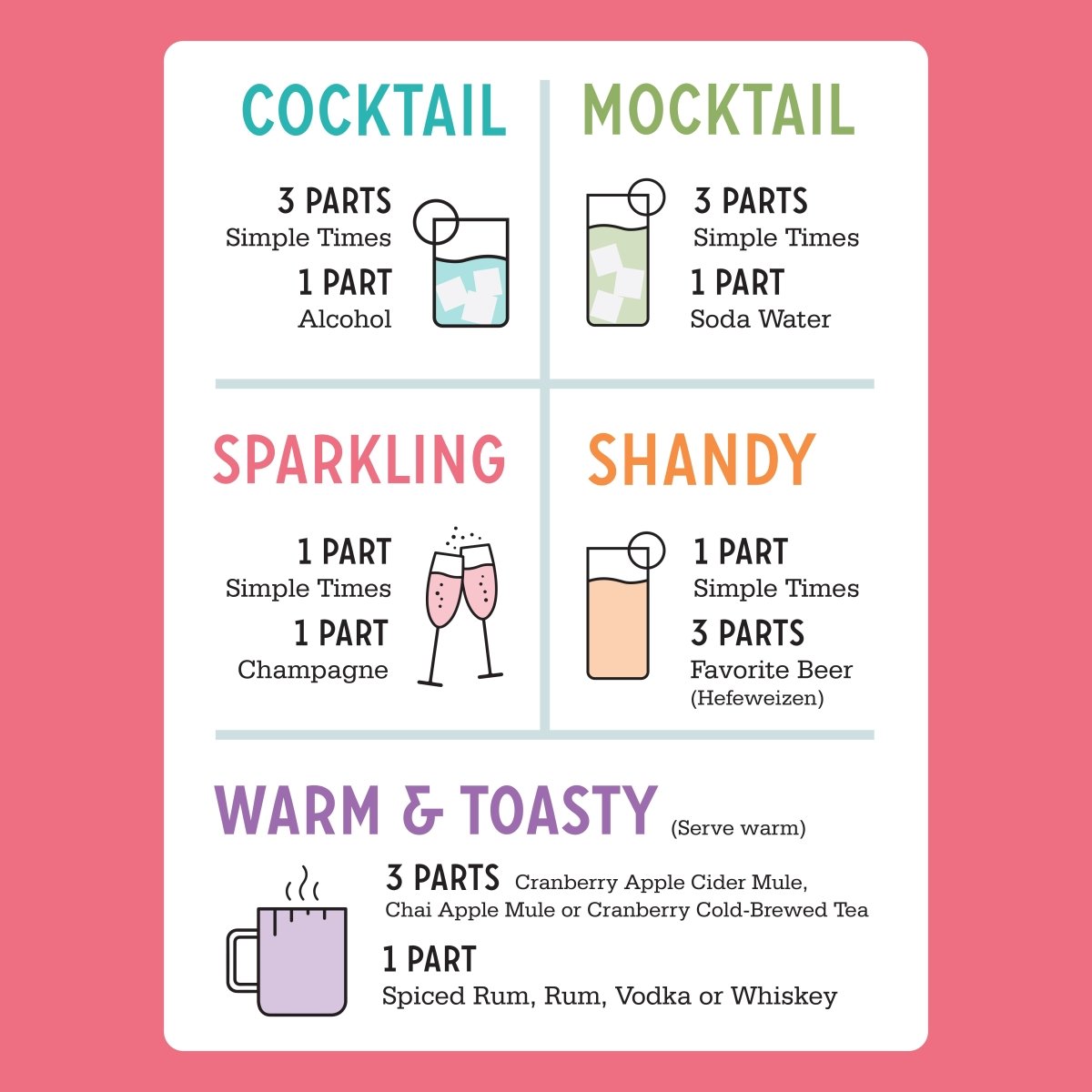 Simple Times Mixers ratios: cocktails and mocktails 3 parts mixer; sparkling 1 part, shandies 1:3, warm drinks 3 parts