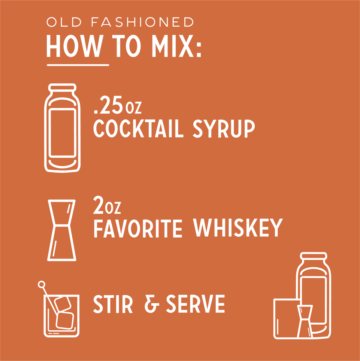 Instructional graphic showing Old Fashioned how to mix: 0.25 oz cocktail syrup, 2 oz favorite whiskey, stir and serve