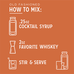 Instructional graphic showing Old Fashioned how to mix: 0.25 oz cocktail syrup, 2 oz favorite whiskey, stir and serve