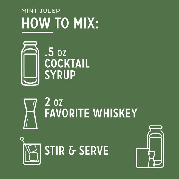 Mint Julep Cocktail Syrup Cocktail Mixer | All Natural Mixers
