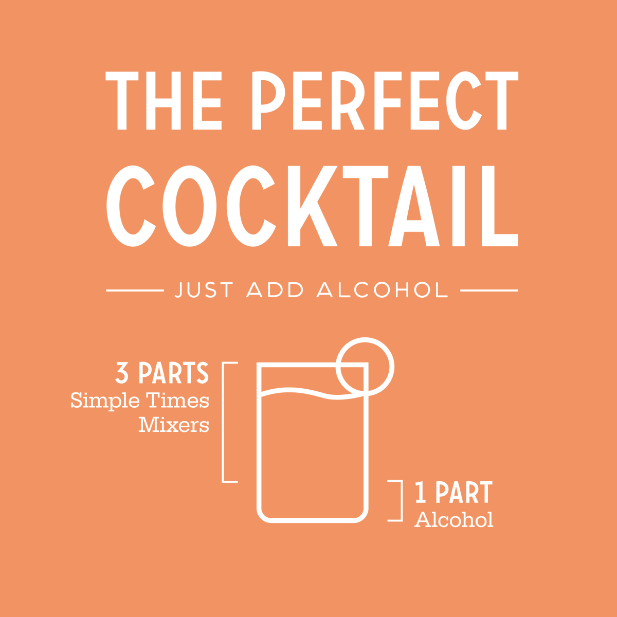 Cocktail mixing guide showing three parts Simple Times Mixers to one part alcohol