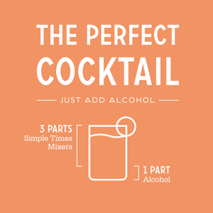 Cocktail mixing guide showing three parts Simple Times Mixers to one part alcohol