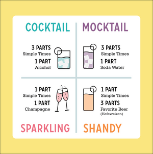 Cocktail and mocktail guide showing Simple Times ratios for alcohol, soda water, champagne, and Hefweizen beer