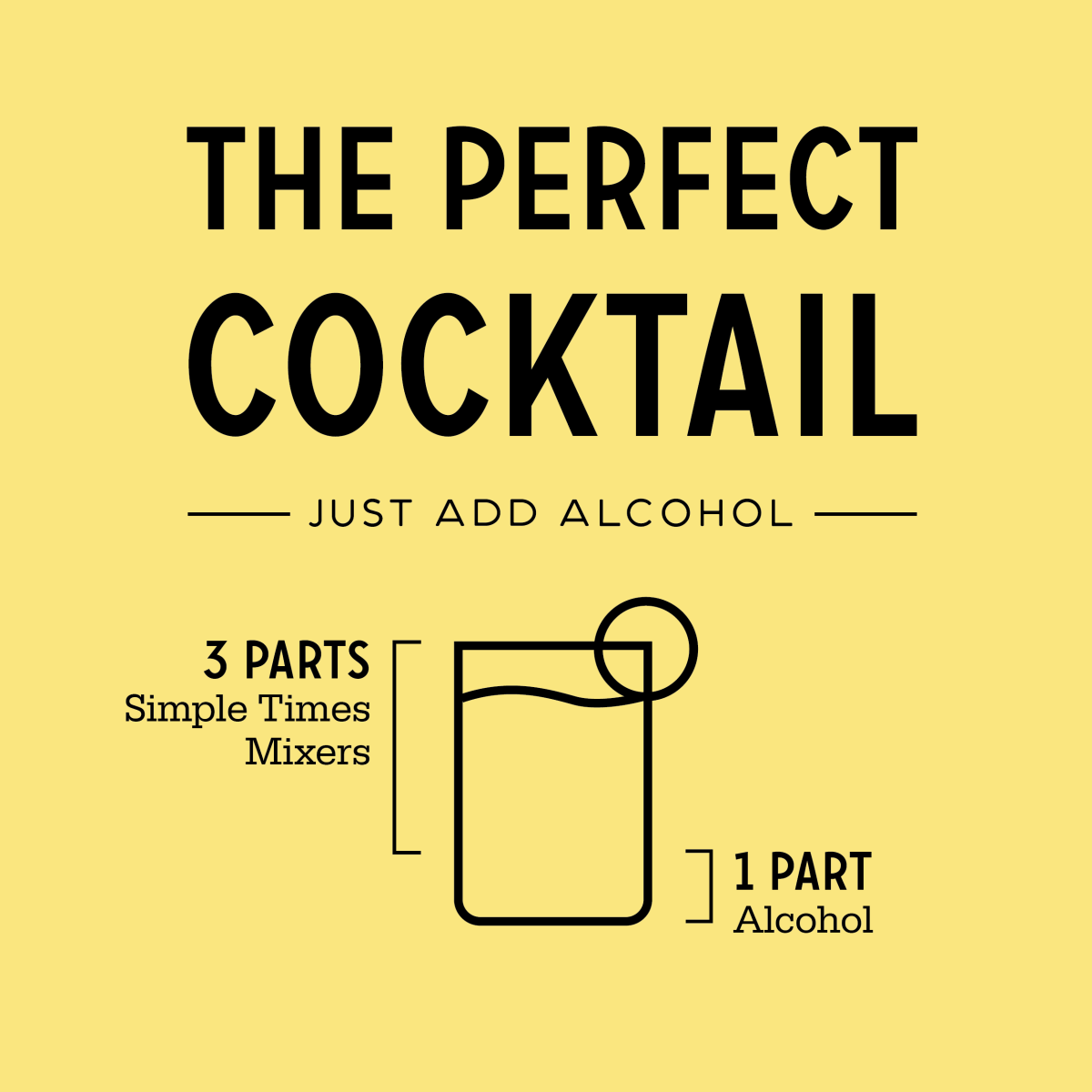 Cocktail mixing guide showing the perfect cocktail uses 3 parts Simple Times Mixers and 1 part alcohol
