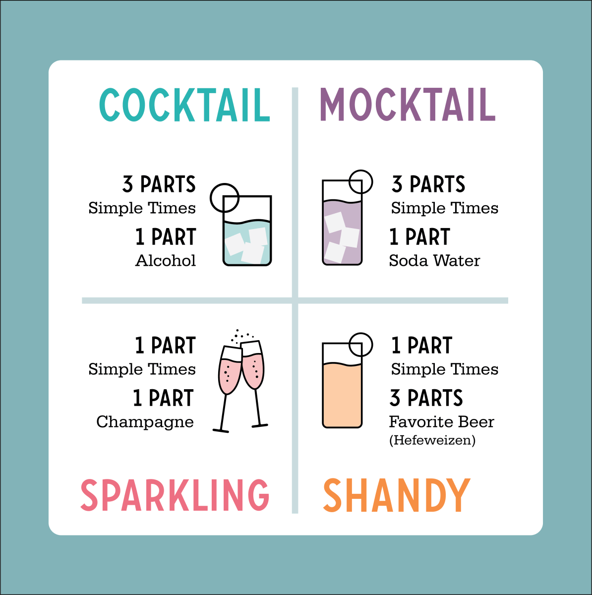 Cocktail Mixers - Alcohol Mixers - Simple Times Mixers - Chai Apple Mule
