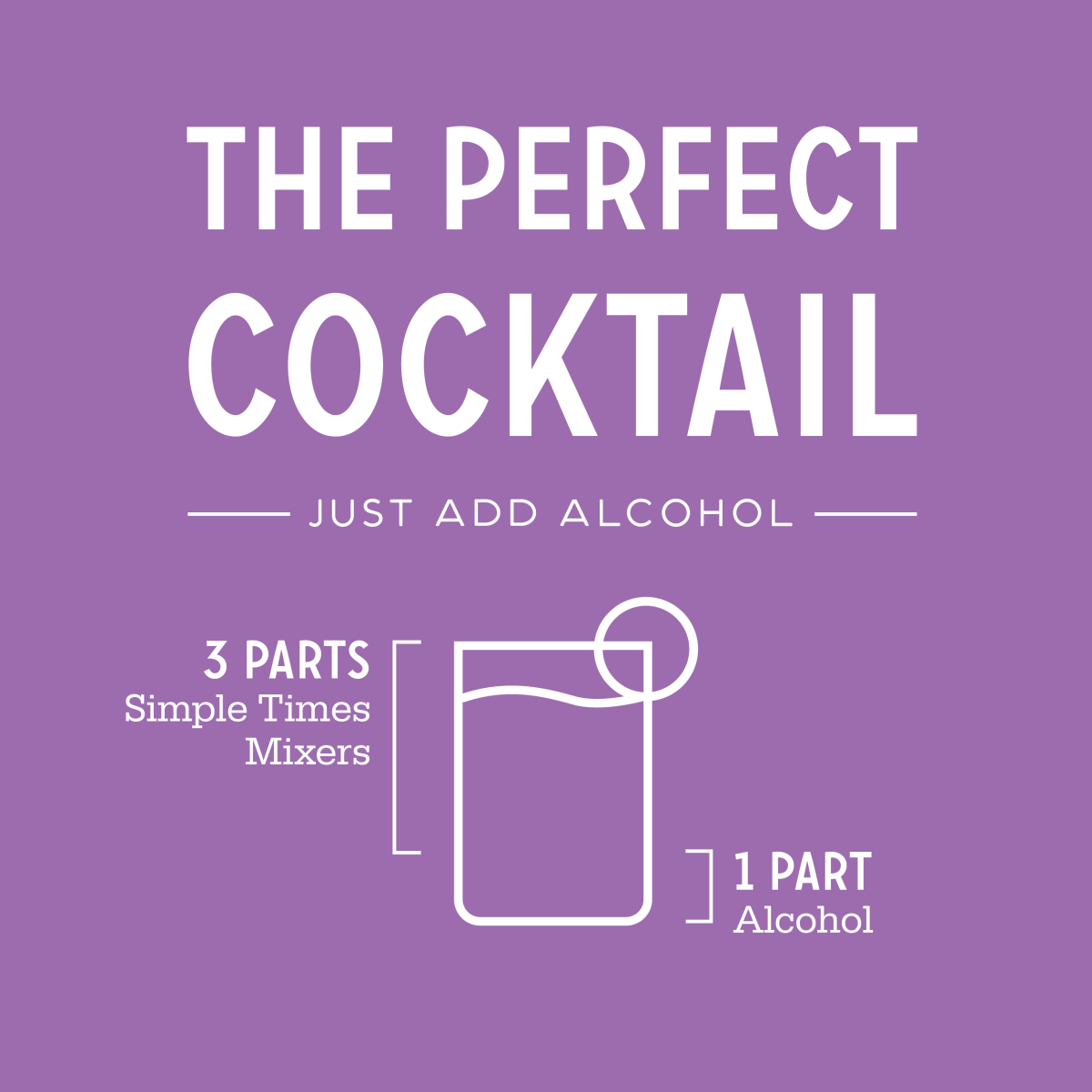 Infographic showing headline The Perfect Cocktail Just Add Alcohol and three to one ratio of Simple Times Mixers to alcohol