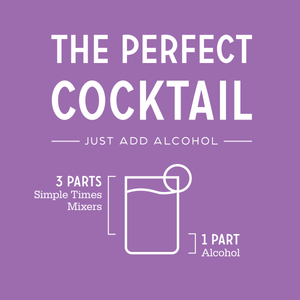 Infographic showing headline The Perfect Cocktail Just Add Alcohol and three to one ratio of Simple Times Mixers to alcohol