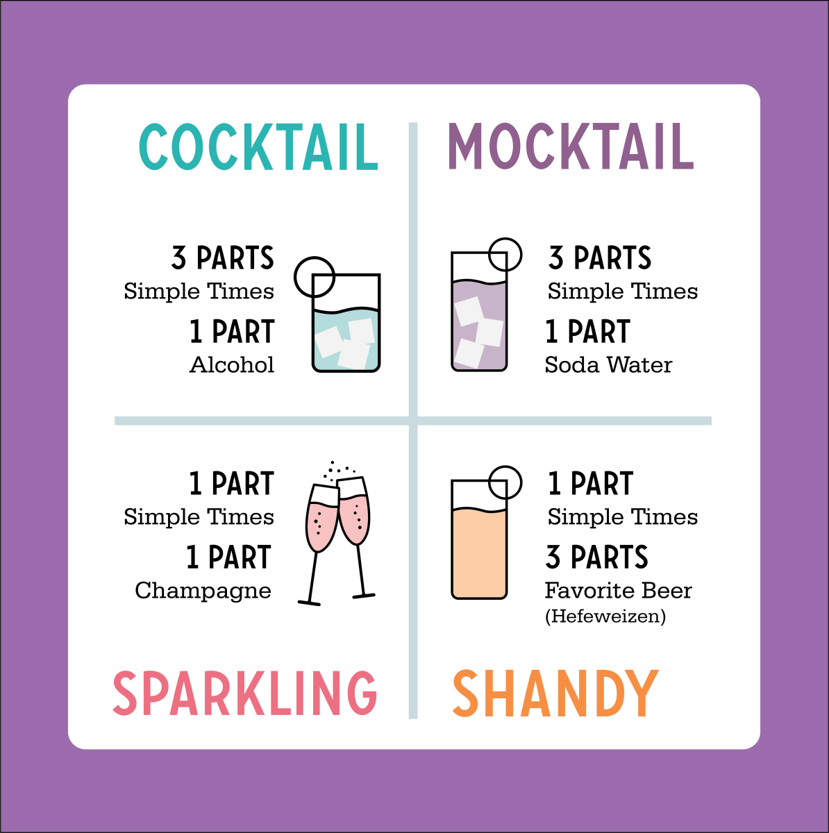 Cocktail Mixers - Alcohol Mixers - Simple Times Mixers - Honey Peach Cold Brewed Tea