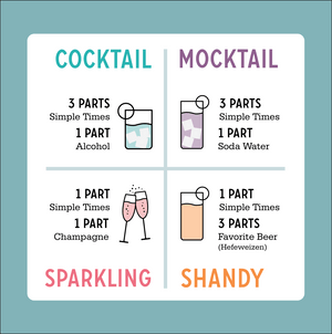 Cocktail Mixers - Alcohol Mixers - Simple Times Mixers - Pear Rosemary Mule