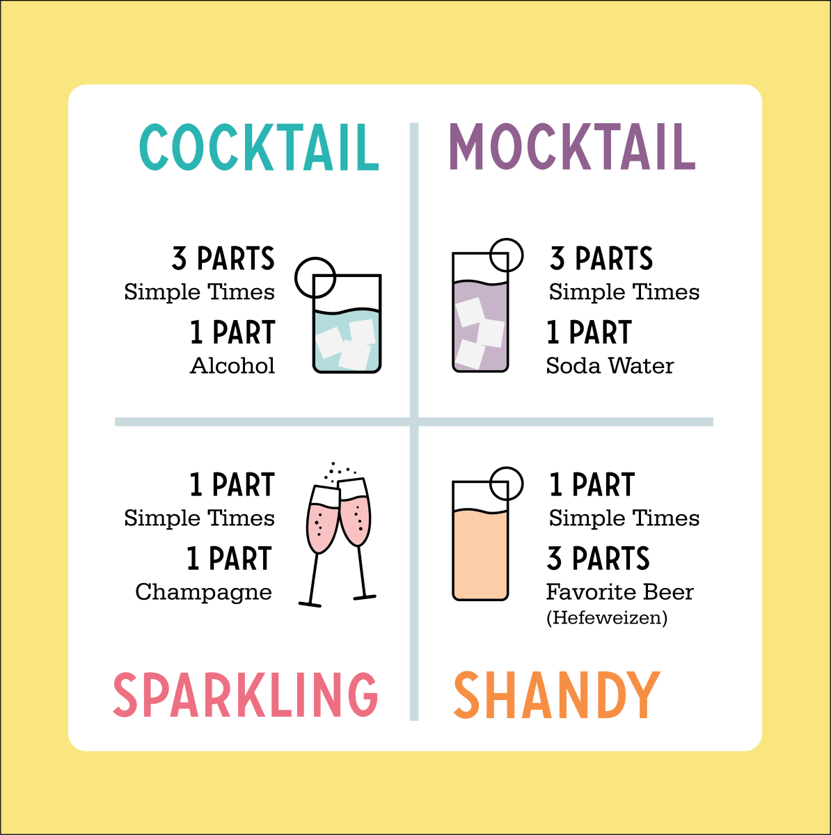Cocktail Mixers - Alcohol Mixers - Simple Times Mixers - Blackberry Smash