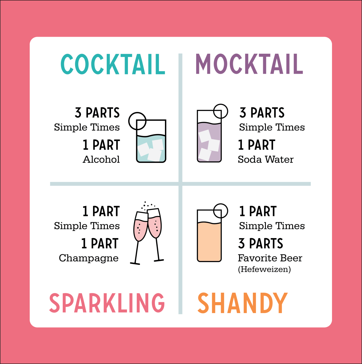 Cocktail Mixers - Alcohol Mixers - Simple Times Mixers - Simple Transfusion