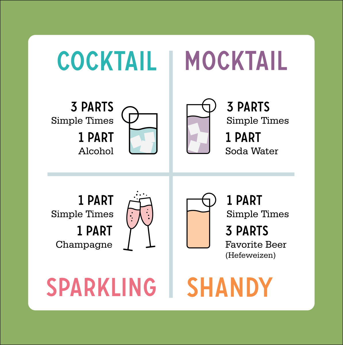 Cocktail Mixers - Alcohol Mixers - Simple Times Mixers - Strawberry Sage Margarita